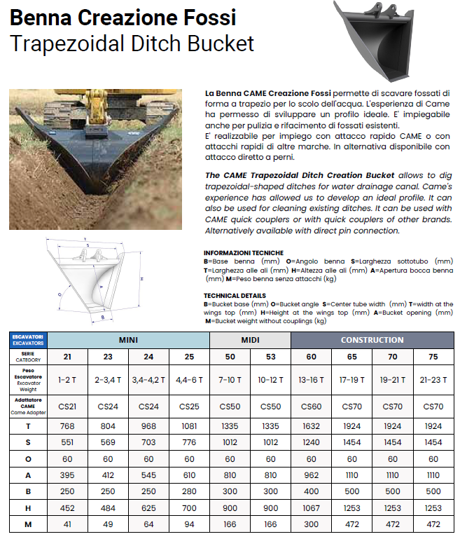 Benna Creazione Fossi Scheda